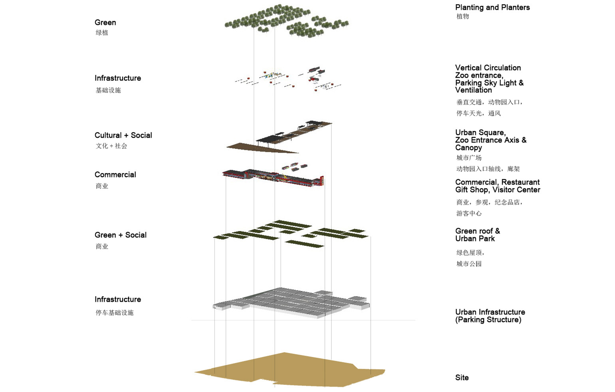 3d+diagram33网页版